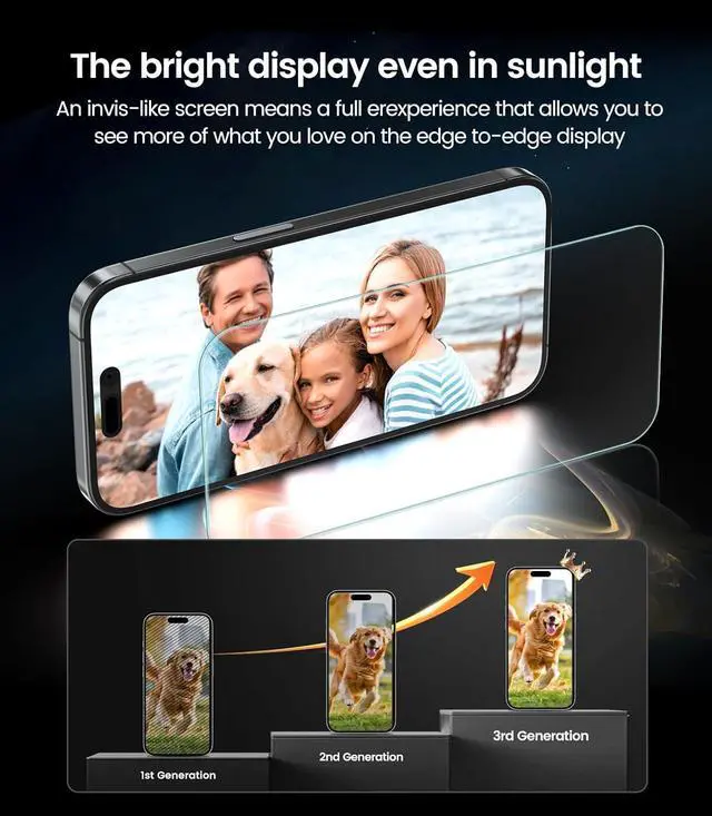 Alt view image 6 of 7 - -4 Pack for iPhone 16/iPhone 15 Screen Protector[6.1] 9H+ Hardness 12FT Military Grade Shatterproof Long Durable Tempered Glass Film with Flawless Fit Box HD Clear Scratch Resistant