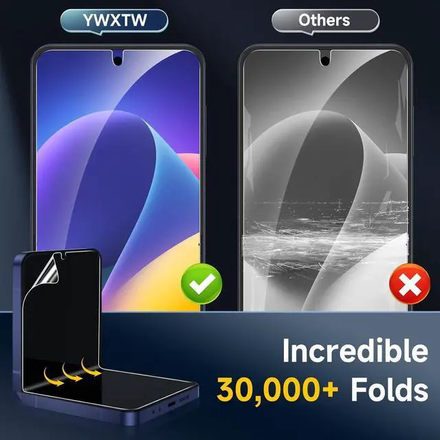 Alt view image 3 of 7 - EZ Alignment for  Galaxy Z Flip 7 Screen Protector [Strengthen Crease Test] 4Pcs Inner Soft EPU Film+2Pcs Front Display Tempered Glass+1 Set Camera lens Protector Anti Scratch