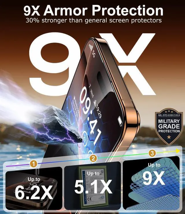 Alt view image 3 of 7 - for iPhone 16 Pro Screen Protector 6.3 [TOP 9H+ Hardness] [Military Grade Shatter Protection] [Sensitive Touch] [HD Clear Tempered Glass] Full Coverage Easy Installation 2 Pack