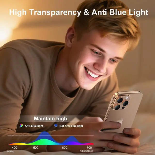 Alt view image 7 of 7 - for iPhone 16 Pro Screen Protector 6.3 [TOP 9H+ Hardness] [Military Grade Shatter Protection] [Sensitive Touch] [HD Clear Tempered Glass] Full Coverage Easy Installation 2 Pack