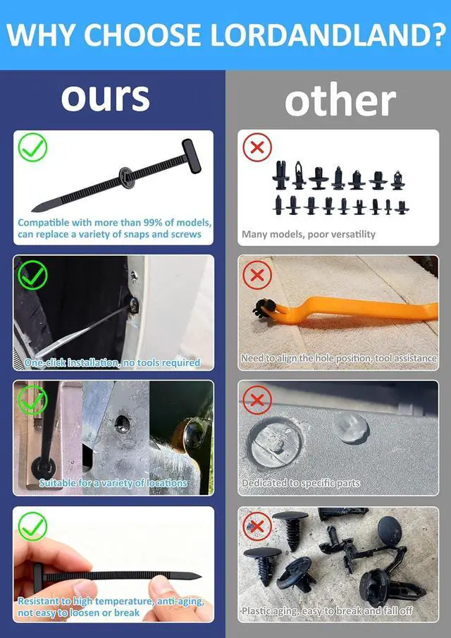 Alt view image 6 of 7 - 160PCS Upgraded Nylon Universal Cable Tie Buckles - New Multifunctional Nylon Zip Ties With Pin & Button Design Plastic Cable Ties Tool Fasteners Car Body UV Resistant Zipties for Car Daily Repair