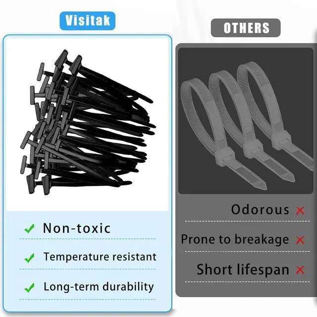 Alt view image 5 of 7 - Nylon Universal Cable Tie Buckle - Heavy Duty Zip Ties Self-Locking for Car UV Resistant Plastic Cable Ties with Pin Plastic Cable Ties Tool Fasteners Car Body (black 200)