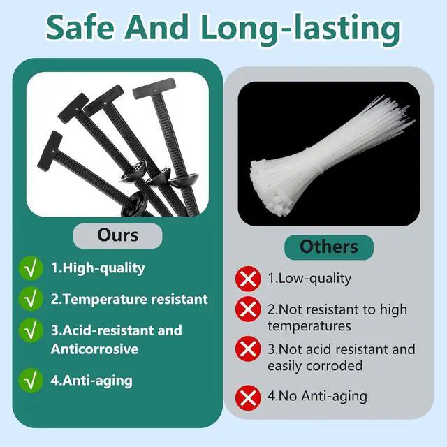 Alt view image 3 of 7 - 120PCS Nylon Universal Cable Tie Buckle Heavy Duty Self-Locking UV Resistant Zip Ties Kit for Automotive Repair and Car Body Trim Fasteners (Includes Work Gloves)