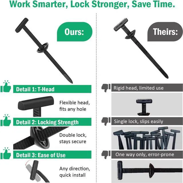 Alt view image 2 of 7 - 100PCS Nylon Universal Cable Tie Buckle with Dual-Side Gear Foldable Quick Fix Heavy Duty Zip Ties with Pin & Button Strong Easy Use Multipurpose Cable Tie Buckle Zip Tie for Car Daily Repair