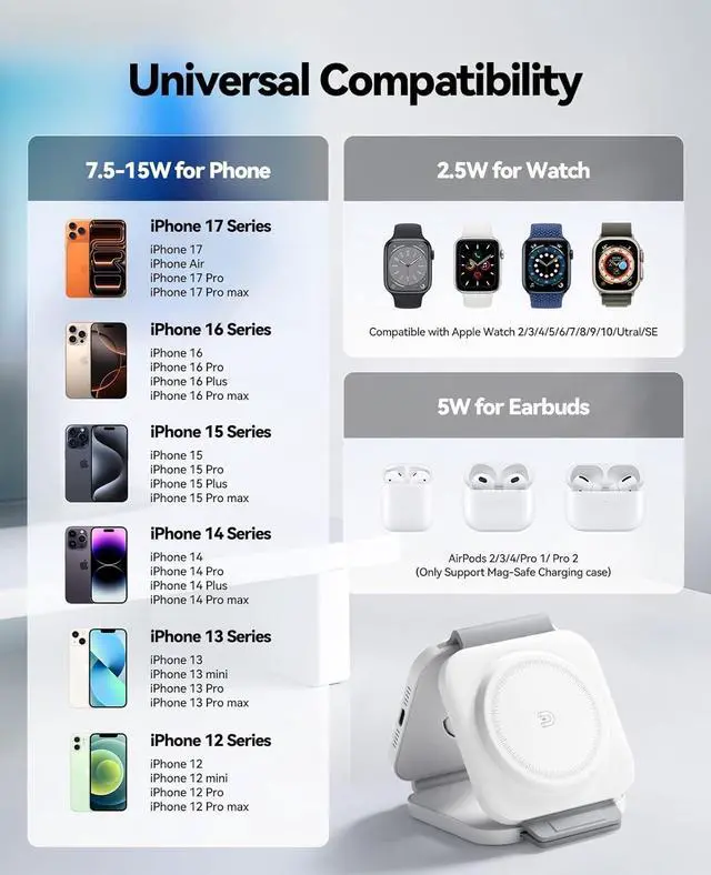 Alt view image 6 of 7 - 3 in 1 Charging Station for  Multiple Devices Foldable Magnetic Fast Wireless Charger Dock Travel Charging Pad for iPhone 17 16 15 14 13 12 Pro Max Plus  Watch Series & AirPods 4/3/2/Pro