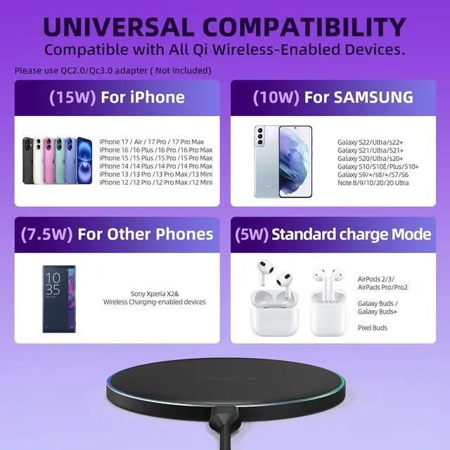 Alt view image 2 of 7 - Wireless Charger Compatible with iPhone 17 16 15 14 13 12 11 Pro Max/Mini/Plus/XR/X/8 15W Max Fast Wireless Charging Pad Mat for  Galaxy S23/S22/S21/S20/S10 Galaxy Buds