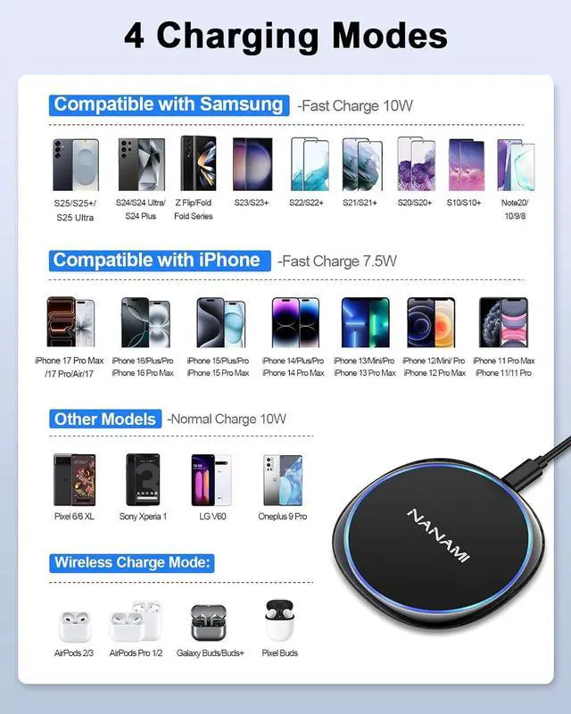 Alt view image 2 of 7 - Fast Wireless Charger 7.5W Charging Pad Compatible iPhone 17/17 Air/17 Pro/17 Pro Max/16/15/14/13/12 10W Qi Charger for  Galaxy S25/S25 Ultra/S24/S24 Ultra//S23/S22/S21 & 5W AirPods 2