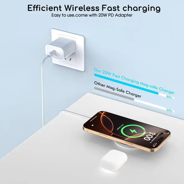 Alt view image 2 of 7 - Magnetic Wireless Charger for iPhone 2Pack 6FT [ MFi Certified]Mag-Safe Charger Cable Wireless Magnetic Charging Cord with USB C Fast Charging Block for iPhone Air/17/17 Pro/17 Promax/16E/16Plus