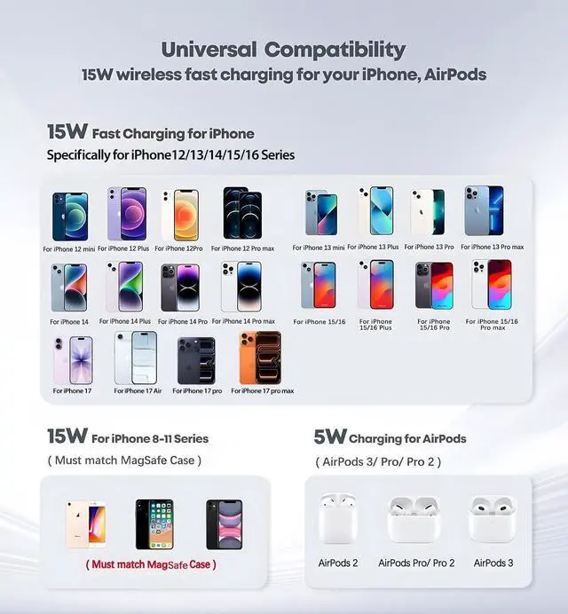 Alt view image 7 of 7 - Magnetic Wireless Charger iPhone Stand 15W Fast Mag-Safe Charger for iPhone 17/17 Pro/17 Air/17 Pro Max 16/15/14/13/12 Series  Magnet Wireless Charging Station/Pad for AirPods