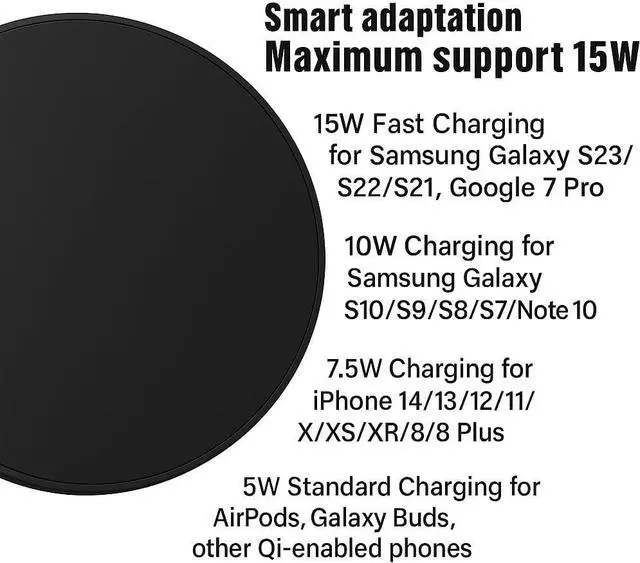 Alt view image 3 of 7 - 2Pcs Wireless Charger 15W Max Wireless Charging Pad Compatible with  Galaxy S25/S24/S23/S22/S21/S20/S10 Compatible with iPhone 17/17Pro/16/16Plus/16Pro /15/15Pro/15Plus/14/13/12/11/X/XR/XS/SE/8