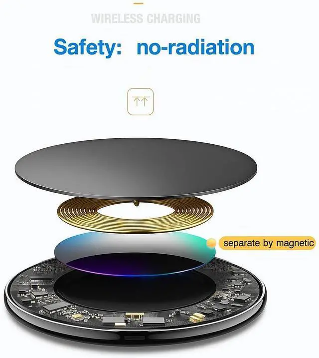 Alt view image 7 of 7 - 2Pcs Wireless Charger 15W Max Wireless Charging Pad Compatible with  Galaxy S25/S24/S23/S22/S21/S20/S10 Compatible with iPhone 17/17Pro/16/16Plus/16Pro /15/15Pro/15Plus/14/13/12/11/X/XR/XS/SE/8