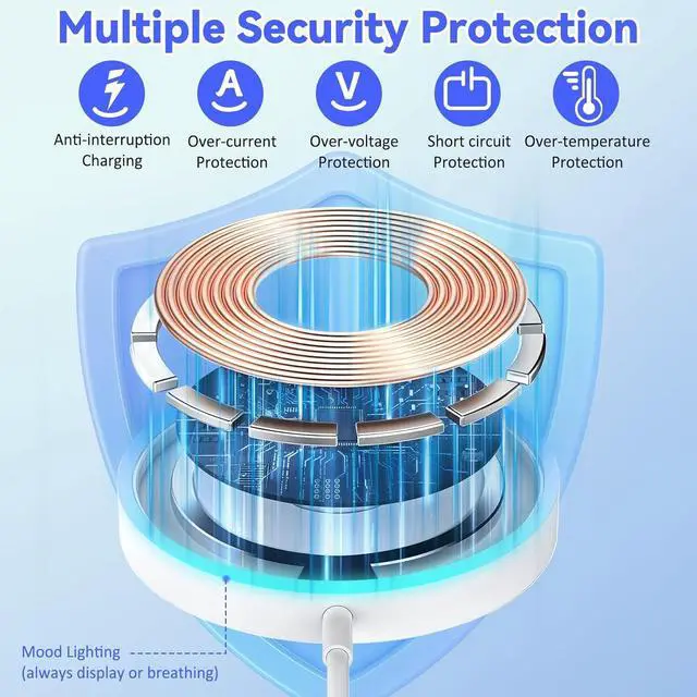 Alt view image 4 of 7 - Wireless Charger for iPhone 15W Mag Safe Charger Fast Charging Pad Compatible with iPhone 17 Air iPhone 17 Pro/17/16/15/14/13/12/11/X/8 Series Built-in 3FT Power Cable