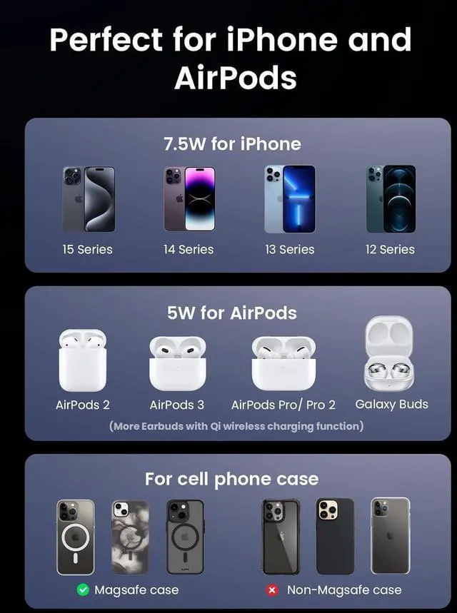 Alt view image 6 of 7 - MagFlow Magnetic Foldable Charging Station 2-in-1 Fast Wireless Charger Compatible with iPhone 17 17 Air 17 Pro 17 Pro Max 16 15 14 13 12 Airpods3 2 Pro (No AC Adapter)