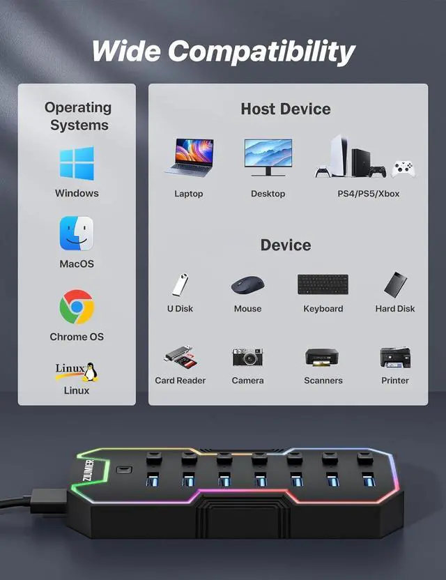 Alt view image 7 of 7 - USB 3.0 Hub 7 Ports USB Expander with RGB LED Strip USB Hub for Laptop Individual LED On/Off Switches for Mac PC Desktop Flash Drive Mobile HDD