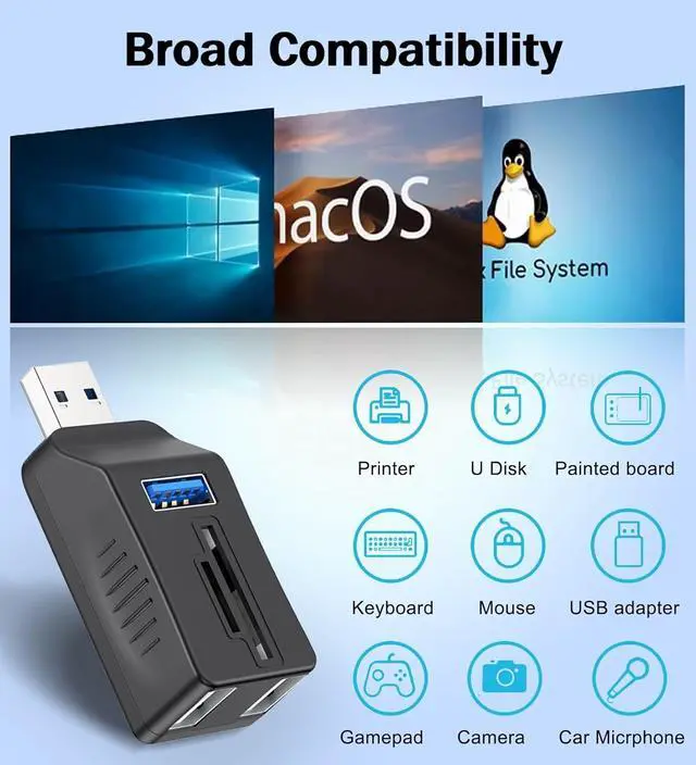 Alt view image 7 of 7 - VIENON 5-Port USB 3.0 Hub with SD TF Card Reader USB Extender Adapter with Memory SD/Micro SD Card Reader USB 3.0/2.0 Ports Portable USB Splitter for Laptop PC Camera Flash Driver HDD Dash Cam