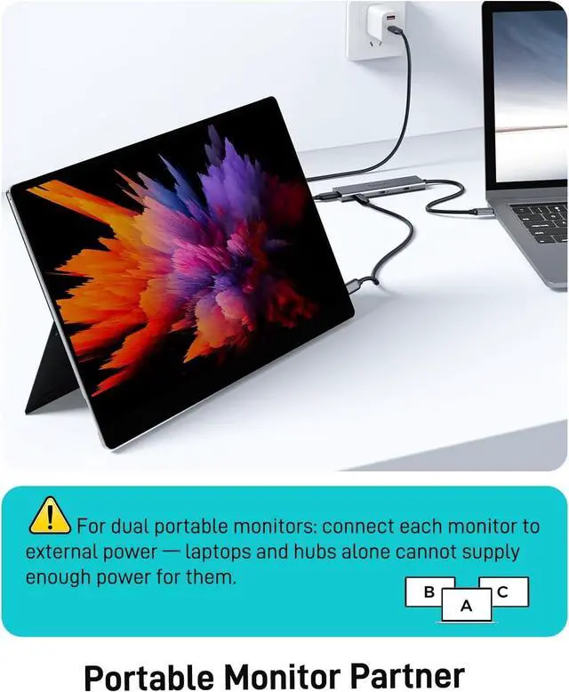 Alt view image 6 of 7 - USB C Video Splitter Dual Monitor 4-Port USB-C 3.2 Gen 2 10Gbps Hub for USBC PD Monitor Type C Monitors Portable Screen DP Alt 4K@30-60Hz 100W PD for Win/Chrome Laptop AR Glasses Game Console