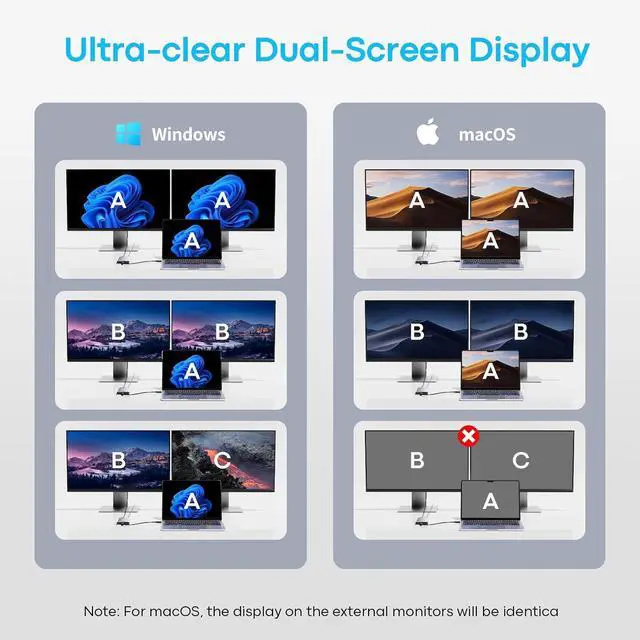 Alt view image 4 of 7 - USB C Docking Station Dual Monitor with 2 HDMI 6-in-1 USB C Hub Laptop Docking Station with 4K HDMI 3 USB-A 100W PD Charging Thunderbolt Dock Compatible with  HP  Surface