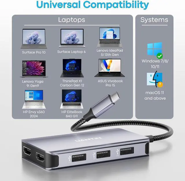 Alt view image 7 of 7 - USB C Docking Station Dual Monitor with 2 HDMI 6-in-1 USB C Hub Laptop Docking Station with 4K HDMI 3 USB-A 100W PD Charging Thunderbolt Dock Compatible with  HP  Surface