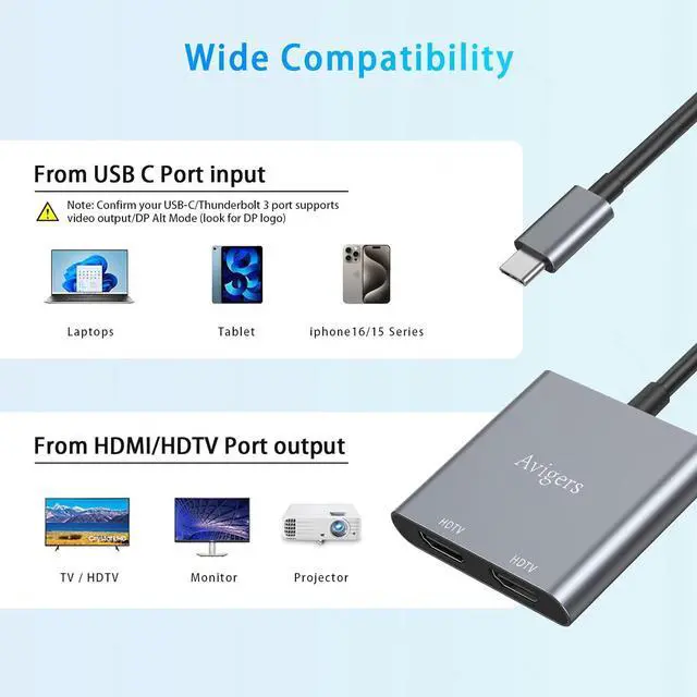 Alt view image 5 of 7 - (2 in 1) USB C to Dual Hdmi Adapter for 2 Monitors (MST is not Support on MacOS MacOS Allows Monitor Display 2 Separate Screens Windows Allows Monitor Display 3 Separate Screens)