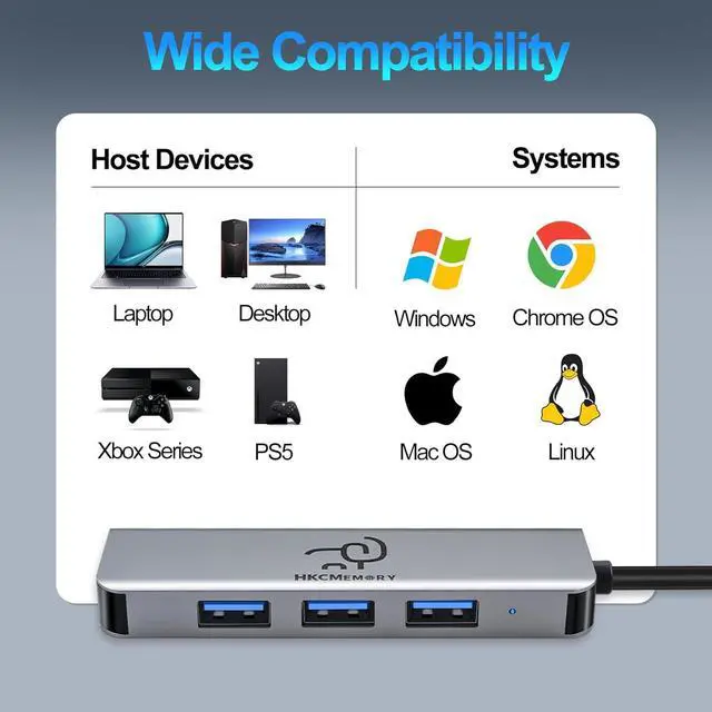 Alt view image 6 of 7 - USB 3.0 Hub 4 Ports USB-A and Type-C Power Port USB-A Splitter Extender Compatible with Laptop Desktop MacBook iMac iPad Pro PS4 Xbox XPS