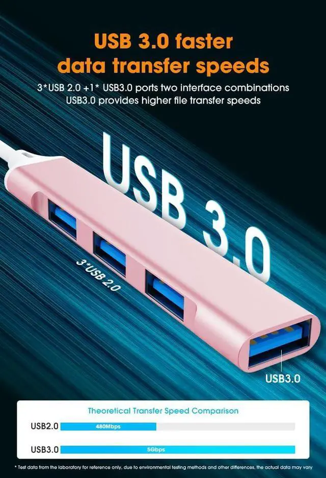 Alt view image 3 of 7 - Mac USB C Adapter - Type C USB Adapter Hub with 4 Ports: 1 USB 3.0 + 3 USB 2.0 Ultra-Slim Aluminum Design 5Gbps Transfer Adapter for Mac USB C Type C USB Hub (Pink)