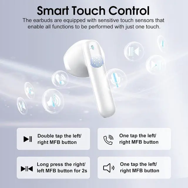 Alt view image 5 of 7 - Wireless Earbuds Bluetooth 5.4 Headphones with 3D Bass Stereo 40H Ultralight in-Ear Buds Bluetooth Earbuds with 4 ENC Noise Cancelling Mic USB-C IP7 Waterproof Earphones for Android iOS Milky