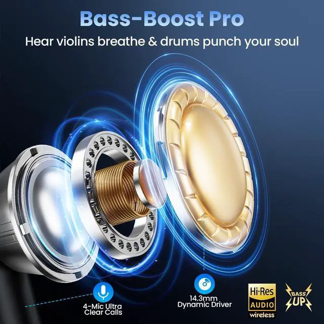 Alt view image 2 of 7 - Wireless Earbuds Bluetooth Headphones with Deep Bass Stereo 48H Playback Ear Buds with LED Power Display Lightweight IPX7 in-Ear Earphones with Mic for iPhone/Android/iPad Black