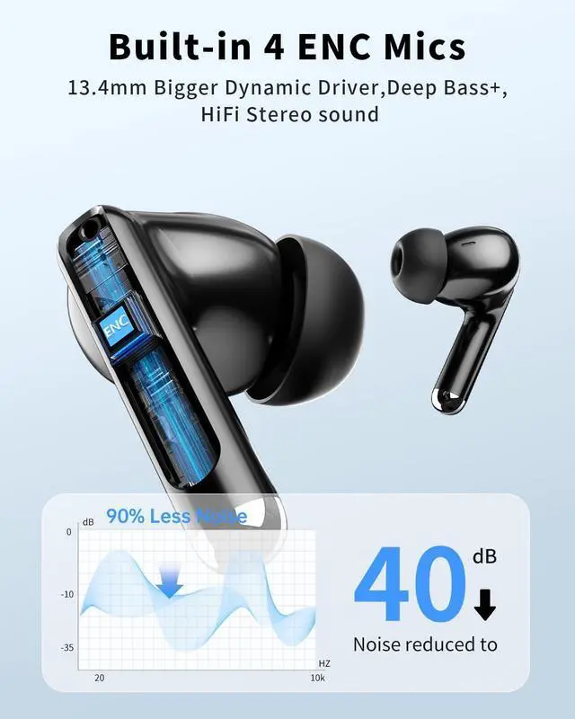Alt view image 3 of 7 - Wireless Earbuds Bluetooth 5.4 Headphones with 50H Playback Deep Bass Stereo Ear Buds Clear Calls with LED Power Display IPX7 Waterproof in-Ear Earphones with Mic for Phone/Android/iPad Black
