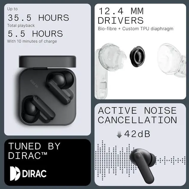 Alt view image 4 of 6 - CMF Buds 2a Wireless Earbuds 2025 New Active Noise Cancelling 42dB Hybrid ANC Bluetooth Headphones 12.4mm Dynamic Driver for Big Bass 4 Mic Clear Calls Sport Ear Buds for iPhone Android Dark Grey