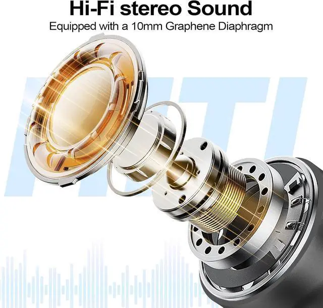 Alt view image 4 of 7 - Wireless Earbuds Bluetooth 5.4 in Ear Buds Light Weight Headphones Deep Bass Sound Built in Mics Headset Clear Calls Earphones for Sports Workout