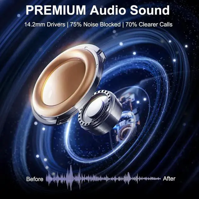 Alt view image 4 of 7 - Wireless Earbuds Sports Bluetooth 5.4 Headphones IPX8 Waterproof 70H Over Ear Buds with Deep Bass Sound 4 ENC Noise Cancelling Mics USB-C Fast Charging Earphones with Earhooks for Workout/Running