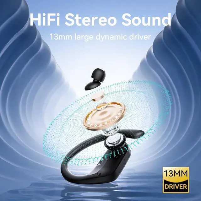 Alt view image 5 of 7 - Active Noise Cancelling Ear Buds Wireless Earbuds Bluetooth Headphones 96Hrs Playback LED Display Over-Ear Waterproof Earphones with Earhooks Mics Clear Call for Sport Pure Black