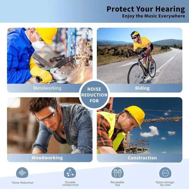 Alt view image 7 of 7 - Ear Plugs Bluetooth Headphones for Work Neckband Wireless Earbuds Noise Reduction in-Ear Earphones with Mic and Controls Waterproof Earbuds with 20 Hours Battery for Industrial Safety