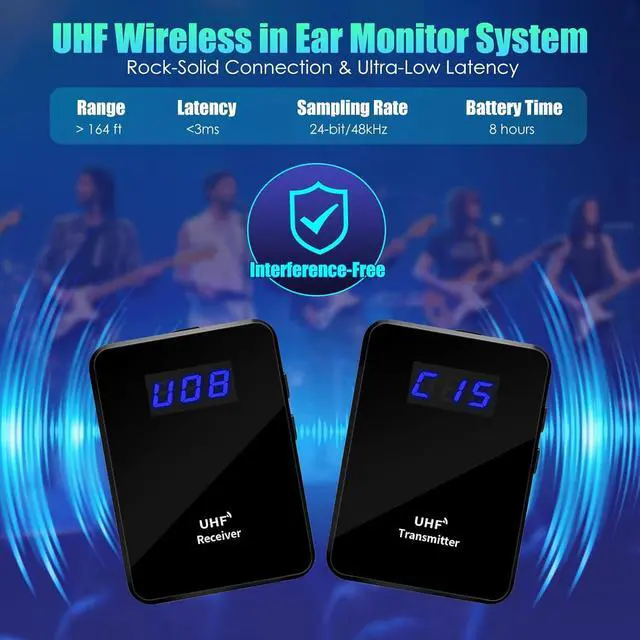 Alt view image 3 of 7 - UHF Wireless in Ear Monitor System with Transmitter Clip on Receiver Low Latency One to Many Auto-Pairing Wireless IEM for Band Rehearsal Studio Church Live Broadcast