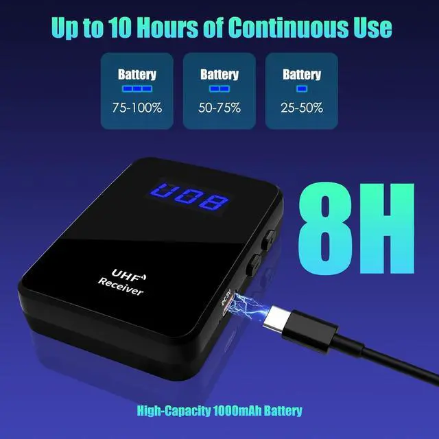 Alt view image 2 of 7 - UHF Wireless in Ear Monitor System with Transmitter Clip on Receiver Low Latency One to Many Auto-Pairing Wireless IEM for Band Rehearsal Studio Church Live Broadcast