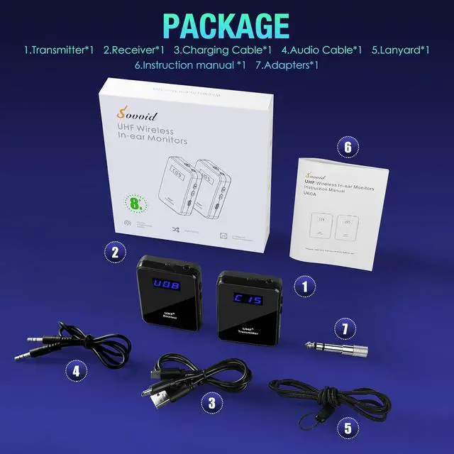 Alt view image 7 of 7 - UHF Wireless in Ear Monitor System with Transmitter Clip on Receiver Low Latency One to Many Auto-Pairing Wireless IEM for Band Rehearsal Studio Church Live Broadcast