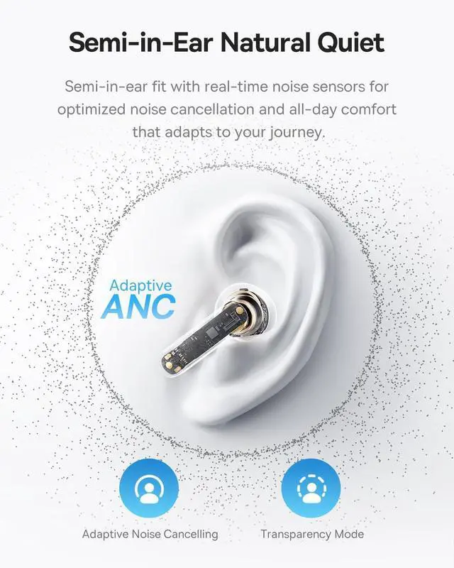 Alt view image 2 of 7 - BS1 NC Semi-in-Ear True Wireless Noise Cancelling Earbuds with Adaptive Hybrid ANC Hi-Res Audio (LDAC) 40H Playtime 4g Ultra-Lightweight Fit 6-Mic AI Clear Call Bluetooth 6.0 (Black)