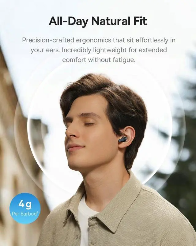 Alt view image 4 of 7 - BS1 NC Semi-in-Ear True Wireless Noise Cancelling Earbuds with Adaptive Hybrid ANC Hi-Res Audio (LDAC) 40H Playtime 4g Ultra-Lightweight Fit 6-Mic AI Clear Call Bluetooth 6.0 (Black)
