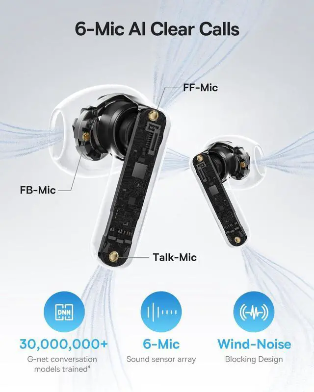 Alt view image 6 of 7 - BS1 NC Semi-in-Ear True Wireless Noise Cancelling Earbuds with Adaptive Hybrid ANC Hi-Res Audio (LDAC) 40H Playtime 4g Ultra-Lightweight Fit 6-Mic AI Clear Call Bluetooth 6.0 (Black)
