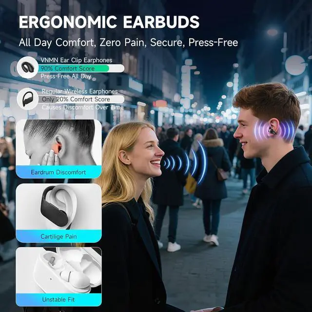 Alt view image 2 of 7 - Open Ear Earbuds Wireless Bluetooth 6.1 Earphones Flexible Clip On Ear buds with 36H Playtime LED Display Bone Conduction Headphones IPX7 Waterproof Light Weight Fit for Every Ear Sport Workout