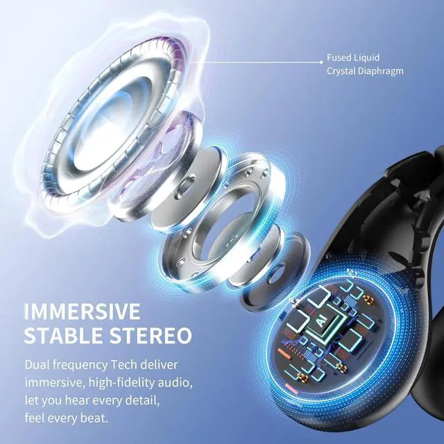 Alt view image 3 of 7 - Open Ear Earbuds Wireless Bluetooth 6.1 Earphones Flexible Clip On Ear buds with 36H Playtime LED Display Bone Conduction Headphones IPX7 Waterproof Light Weight Fit for Every Ear Sport Workout