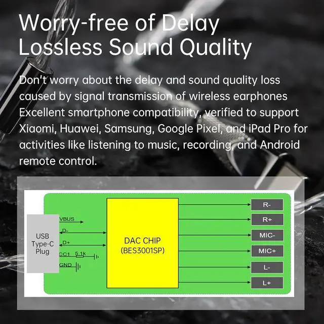 Alt view image 6 of 7 - MATE Type C Headphone Decoding Upgrade Cable HIFI Earphone Detachable Cable with Microphone for  Galaxy Google Pixel and Most USB C Devices (Type C to MMCX)