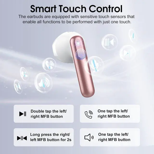 Alt view image 5 of 7 - Wireless Earbuds Bluetooth 5.4 Headphones with 3D Bass Stereo Bluetooth Earbuds with 4 ENC Noise Cancelling Mic 40H Ultralight In-Ear Buds USB-C LED IP7 Waterproof Earphones for Android iOS Rose