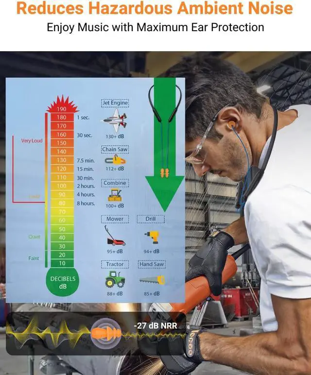 Alt view image 2 of 7 - Noise Reduction Wireless Neckband Headphones with Qualcomm aptX HD 27dB NRR CVC Noise Cancelling Mic & Controls and 20H Playtime for Work Safety OSHA Compliant - Blue Wire Orange Earbuds