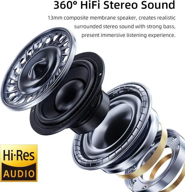 Alt view image 2 of 7 - Bluetooth 5.3 Wireless Earbuds for iPhone 17 16 15 Pro Max Noise Canceling Headphones Stereo in-Ear Earphones Gaming Ear Buds Mic Deep Bass for  S25 S24 S23 S22 S21 Ultra Pixel 10 9 8 7