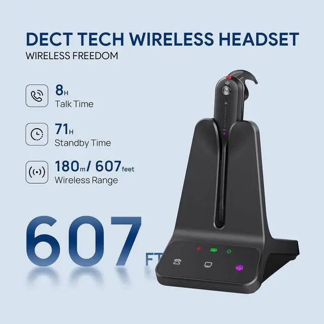 Alt view image 3 of 7 - DECT Wireless Headset WH63 E2 UC Single Ear (Mono) Convertible Office Headset with Noise Canceling Mic 607Ft Range 3 Wearing Styles Connects to Desk Phone and Computer