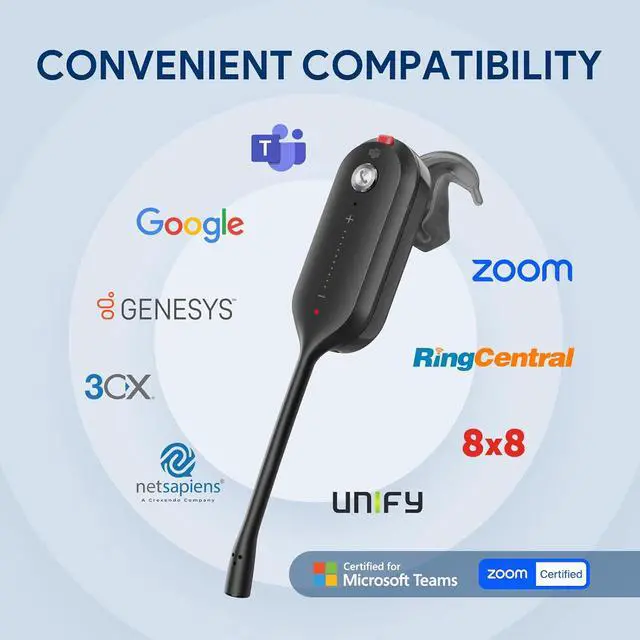 Alt view image 4 of 7 - DECT Wireless Headset WH63 E2 UC Single Ear (Mono) Convertible Office Headset with Noise Canceling Mic 607Ft Range 3 Wearing Styles Connects to Desk Phone and Computer