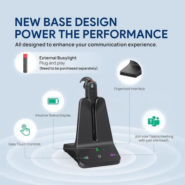 Alt view image 6 of 7 - DECT Wireless Headset WH63 E2 UC Single Ear (Mono) Convertible Office Headset with Noise Canceling Mic 607Ft Range 3 Wearing Styles Connects to Desk Phone and Computer