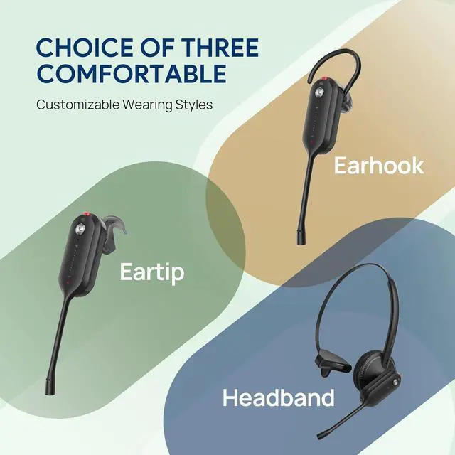 Alt view image 7 of 7 - DECT Wireless Headset WH63 E2 UC Single Ear (Mono) Convertible Office Headset with Noise Canceling Mic 607Ft Range 3 Wearing Styles Connects to Desk Phone and Computer