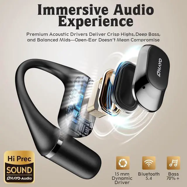 Alt view image 4 of 7 - Open Ear Headphones Over Ear Earbuds with Ergonomic Earhook Bluetooth Headphones 5.4 with Smart Digital Display 40H Playtime IPX6 Waterproof Touch Control Operate Fit Cycling Running Workout(Black)